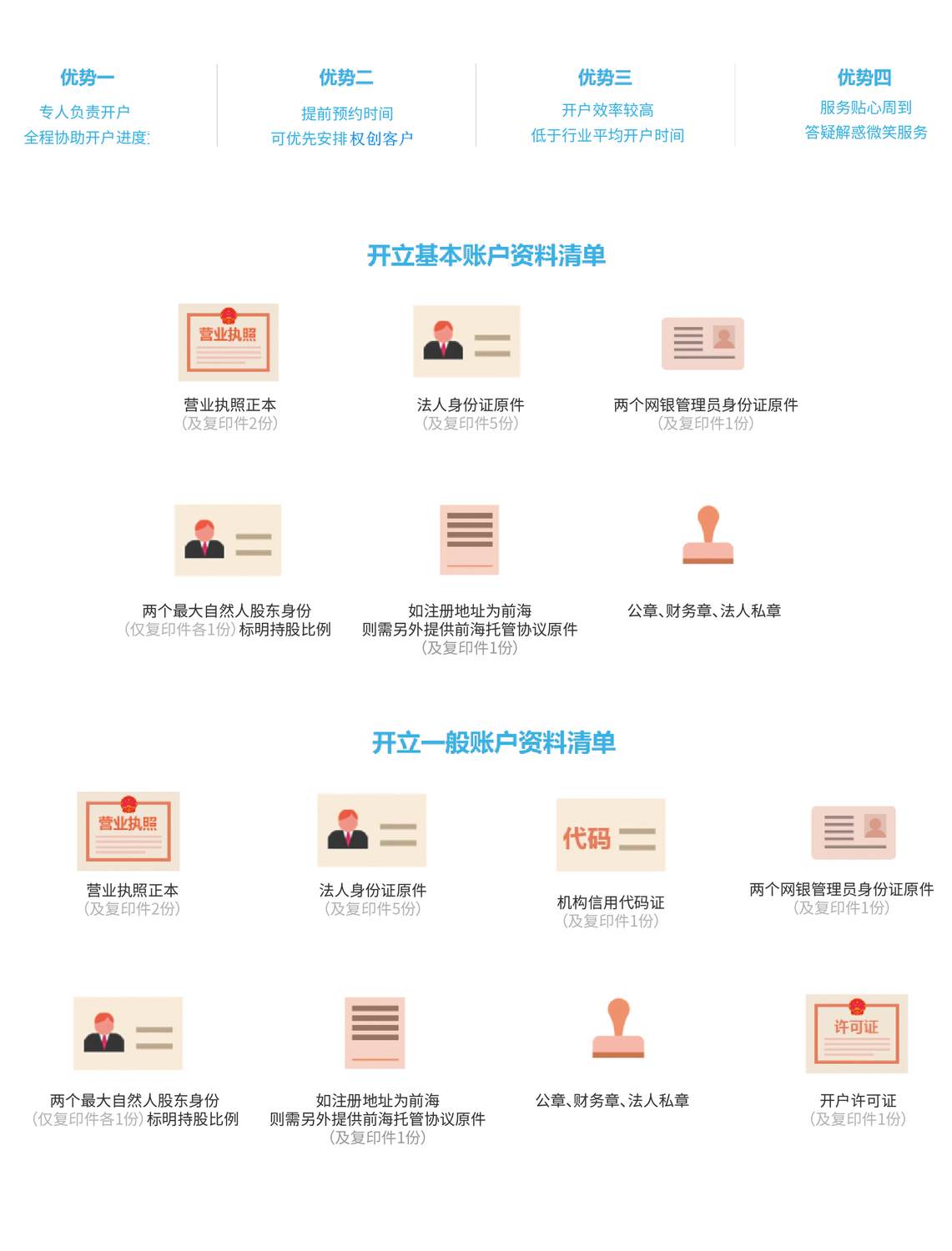 权创免费提供公司注册,银行开户服务.jpg
