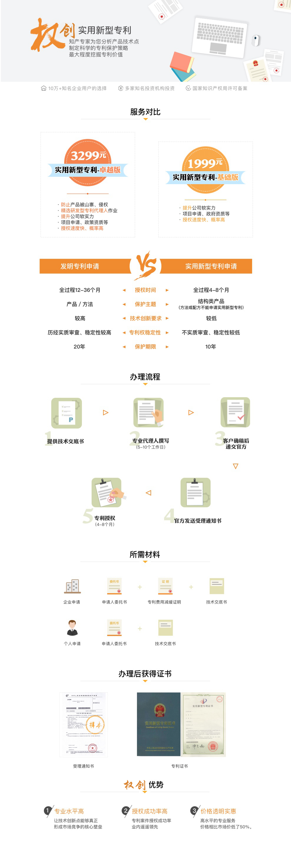 实用新型专利流程、权创知识产权-中国商标网备案专业代理机构,提供商标免费查询、商标注册、商标转让、版权登记、专利申请、贯标、电商维权、高新企业认证、科技项目申报管理等服务!.jpg